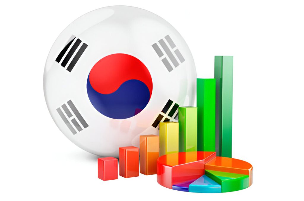 How The South Korean Job Market Boomed In 2024